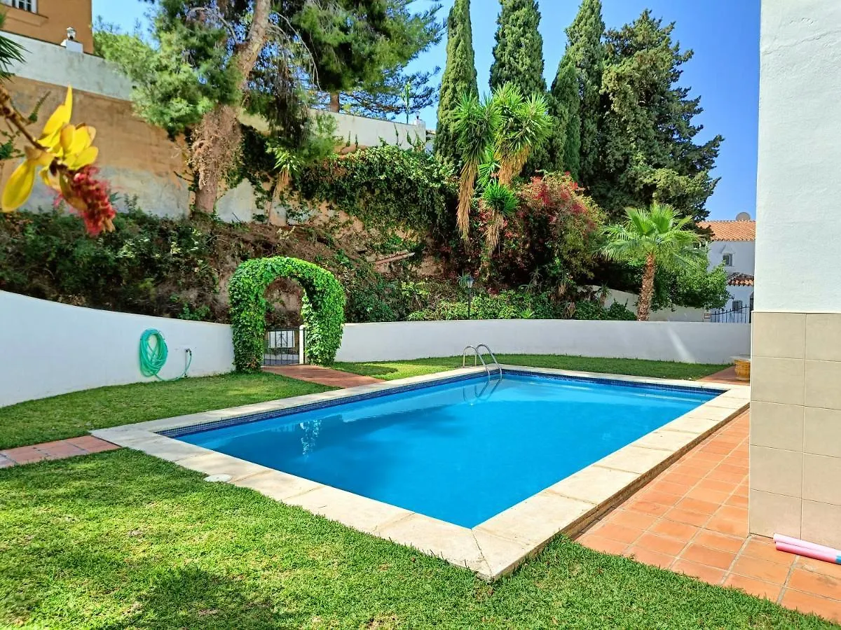 Casa Ana Nerja location